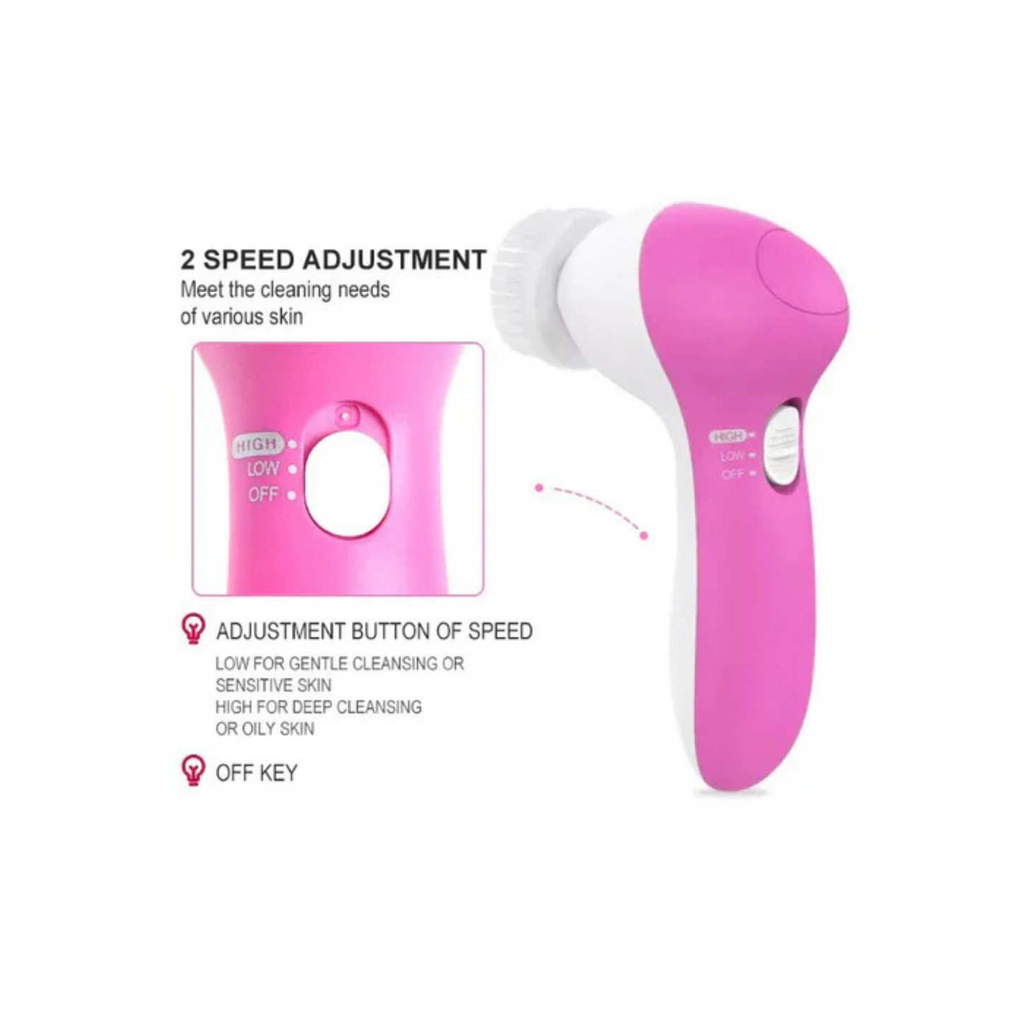 6-in-1 Face Cleansing Brush KSA – Complete Skincare Tool for Radiant and Clear Skin